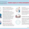 Правила защиты от гриппа, коронавируса и ОРВИ (1).jpeg